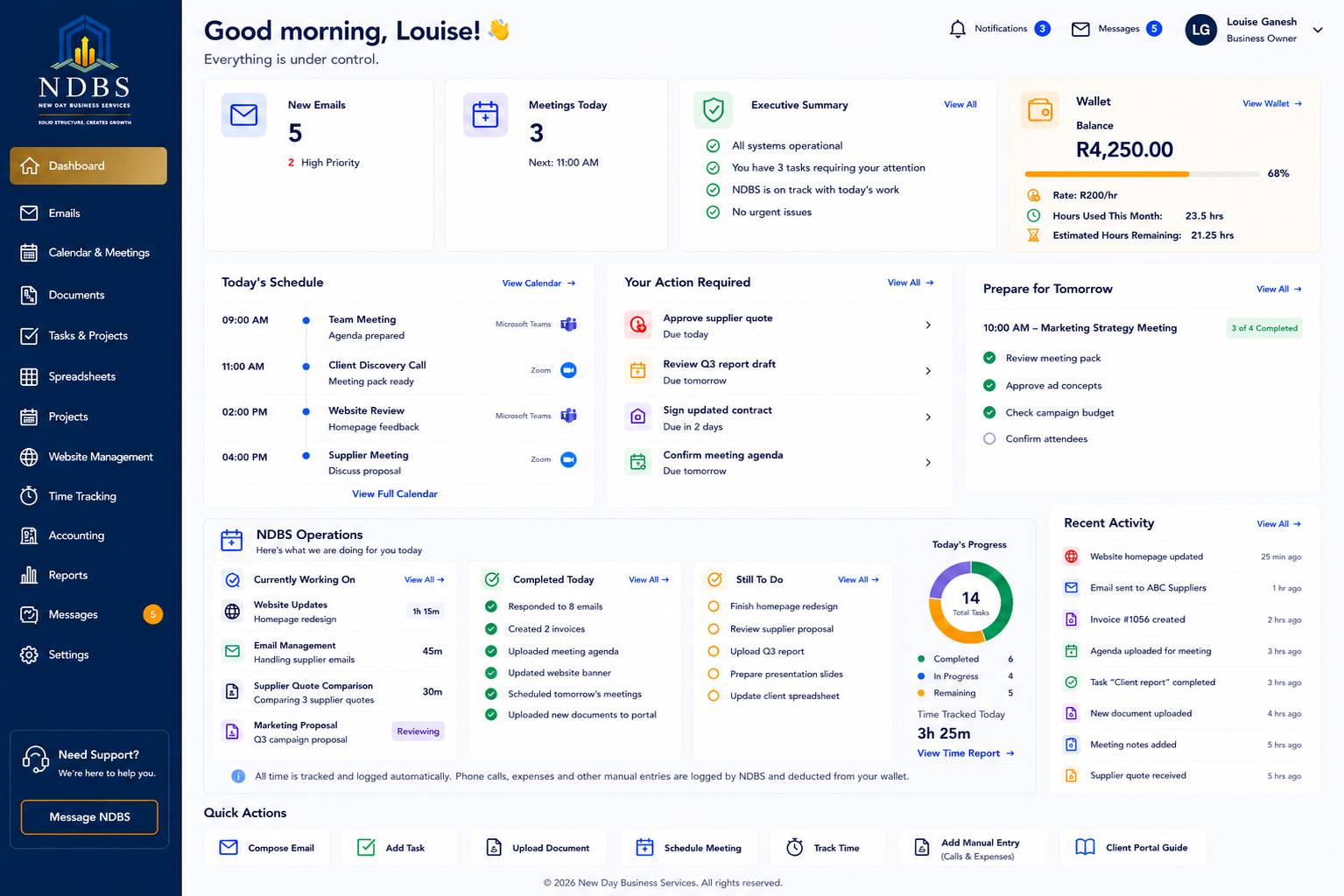 NDBS Operations Hub dashboard